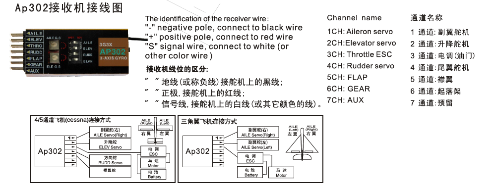 螢幕快照 2013-06-13 下午2.39.19.png