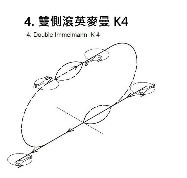 4. 雙側滾英麥曼 K4.jpg