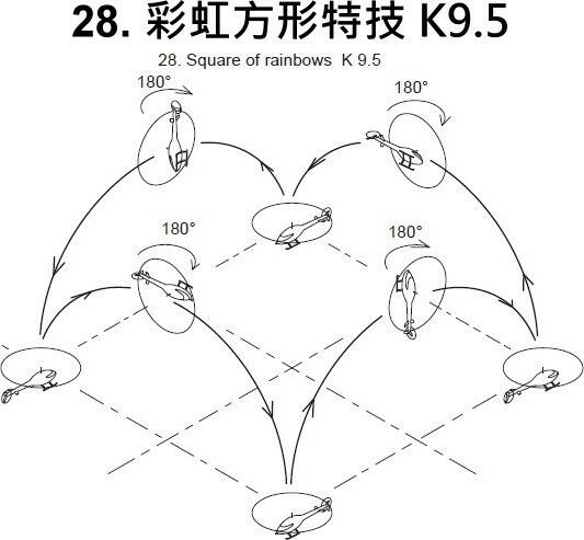 28. 彩虹方形特技 K9.5.jpg