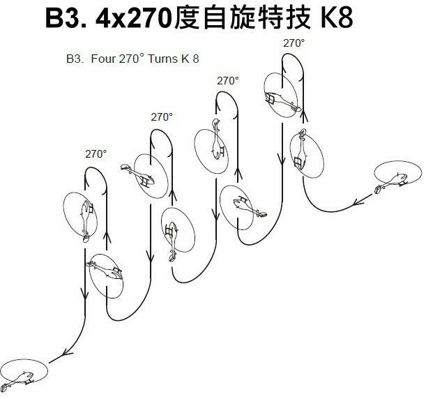 B3. 4x270度自旋特技 K8.jpg