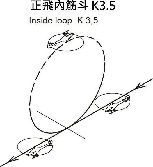 4. 正飛內筋斗 K3.5.jpg