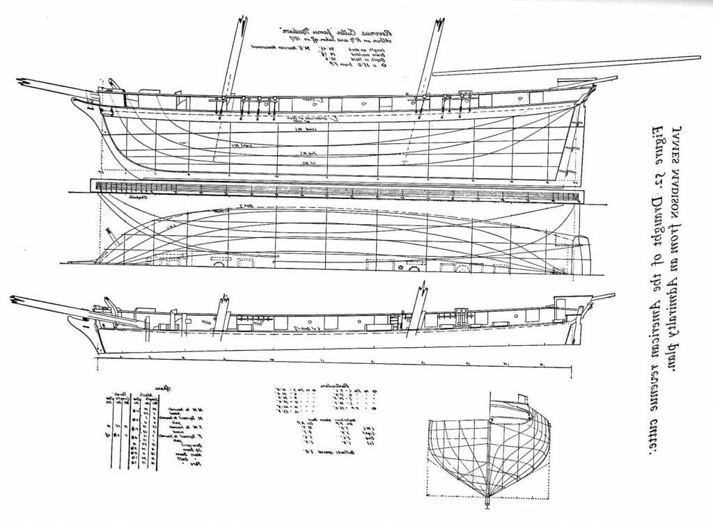 1812JamedMadison1807Lines.-1jpg.jpg