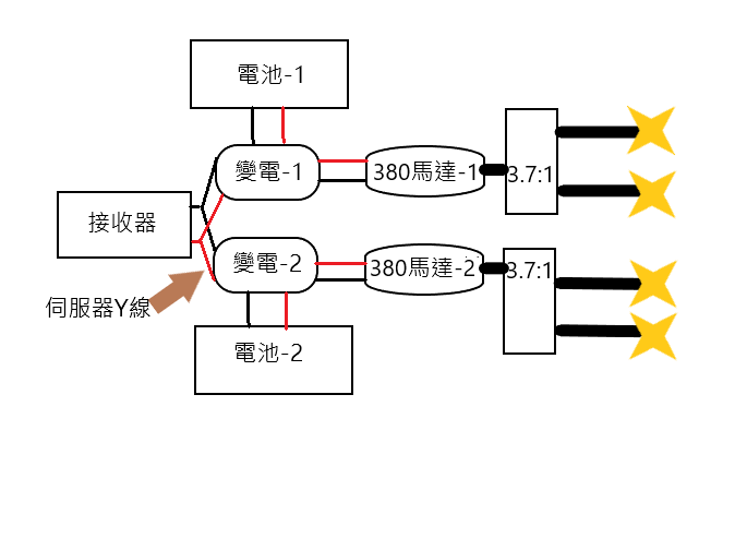 電裝草圖.png