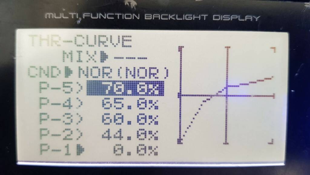 Thr curve.jpg