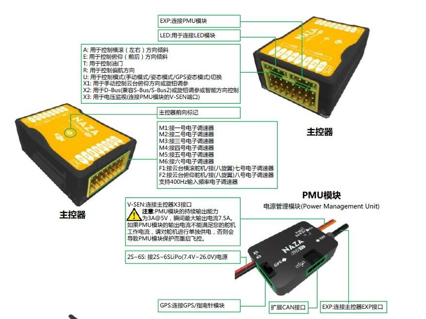 20181031-DJI naza 配置-1.jpg