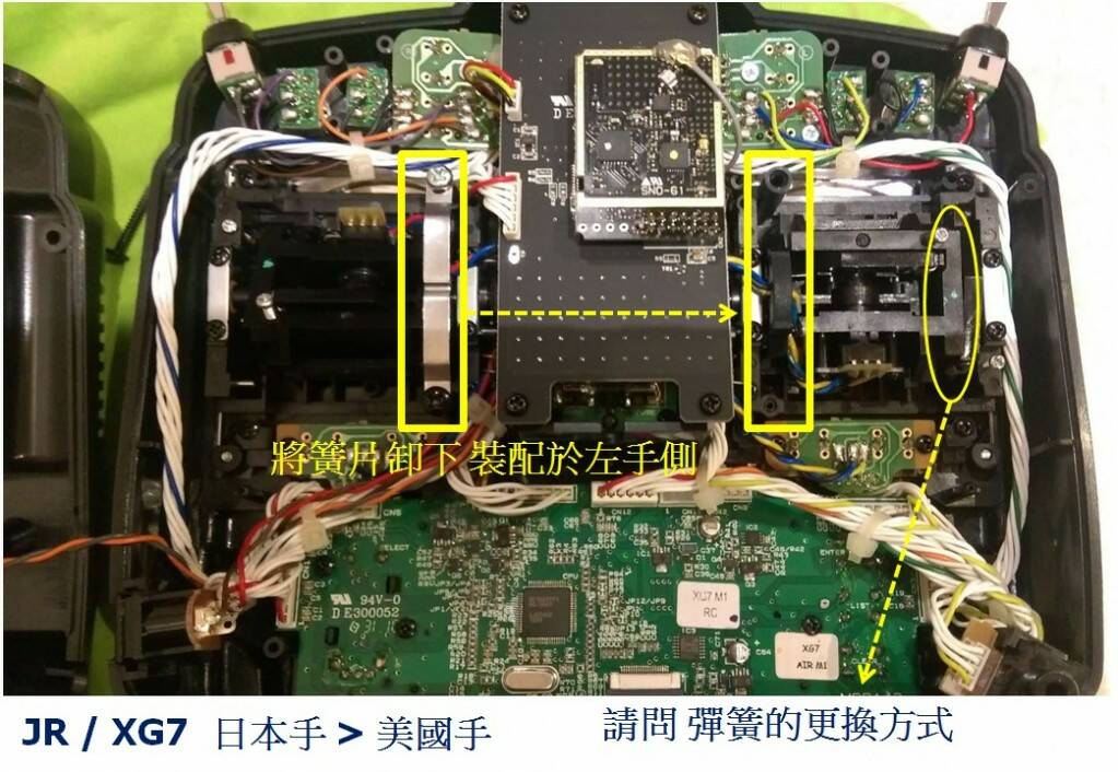 內部正視