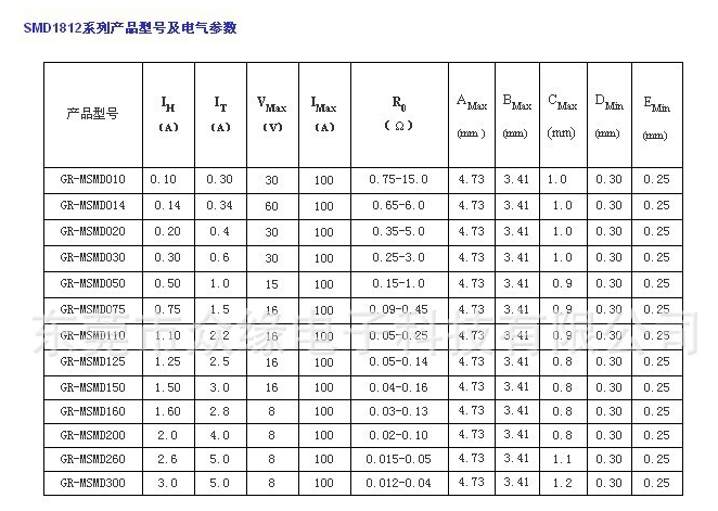 WeChat 截圖_20200513031651.png