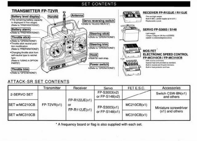 FP-T2VR.jpg