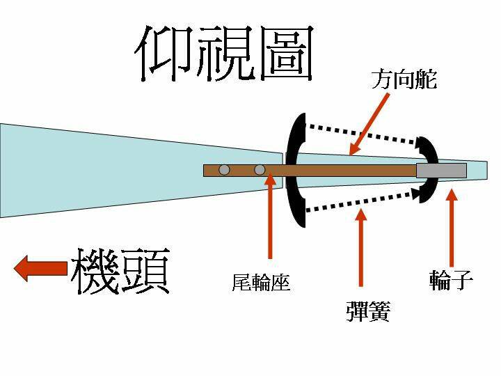 投影片1.JPG