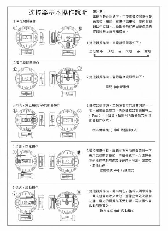 第三張說明書