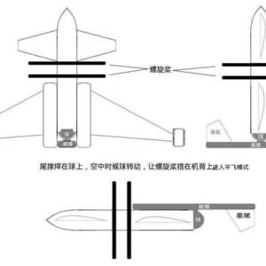 請輸入相冊名稱