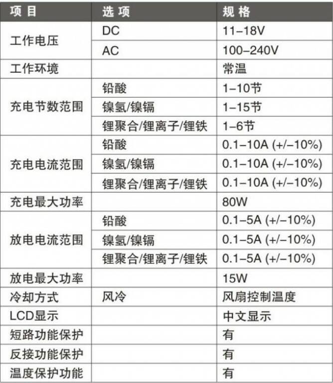 6X80C Spec.JPG