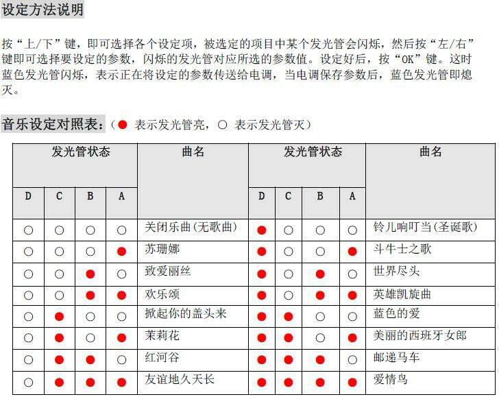 好盈設定卡第7曲名.JPG