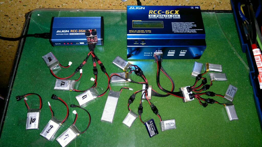 我目前使用的充電器 RCC-3SX 和 RCC-6CX