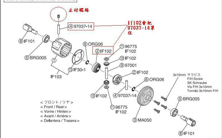 止付螺絲作用?
