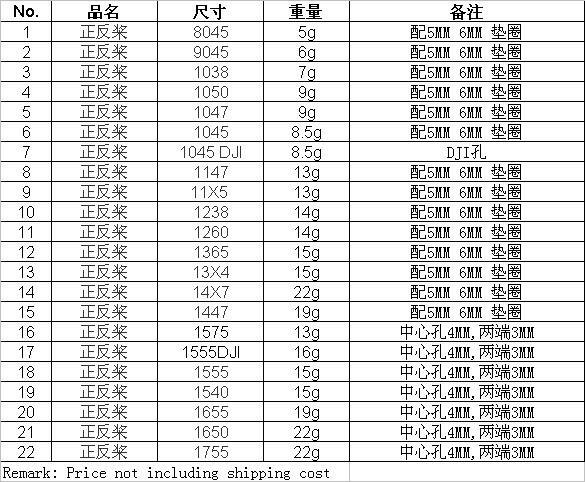 碳纤正反桨规格.jpg