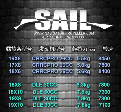 SAIL-1.jpg
