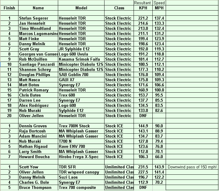 results2[1].png