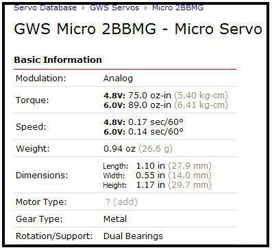 gws micro 2bb.jpg