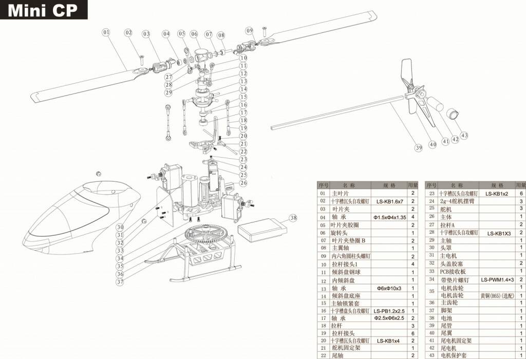 MiniCP_Bom_CN (複製).jpg