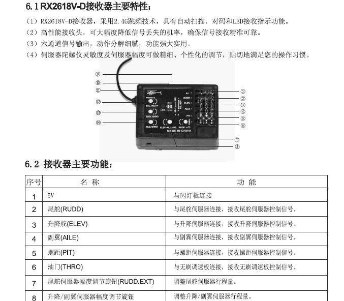 RX2618V-D.JPG