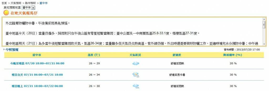 天氣預報表