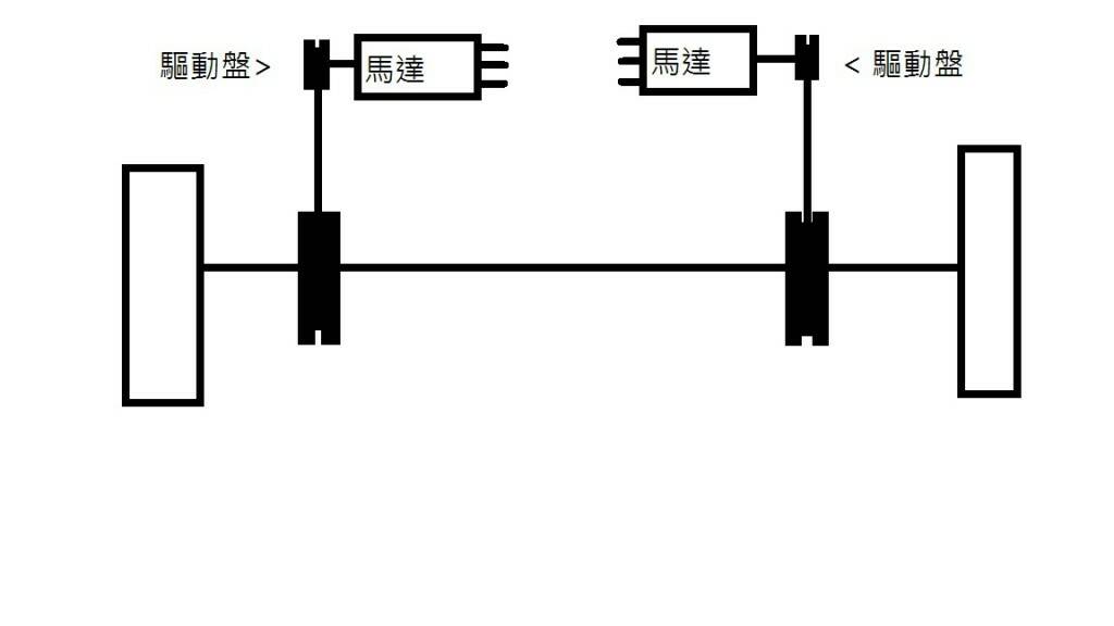 驅動系統.jpg