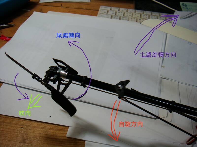 轉向