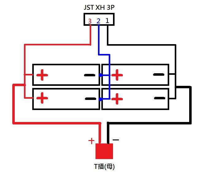 2S2P