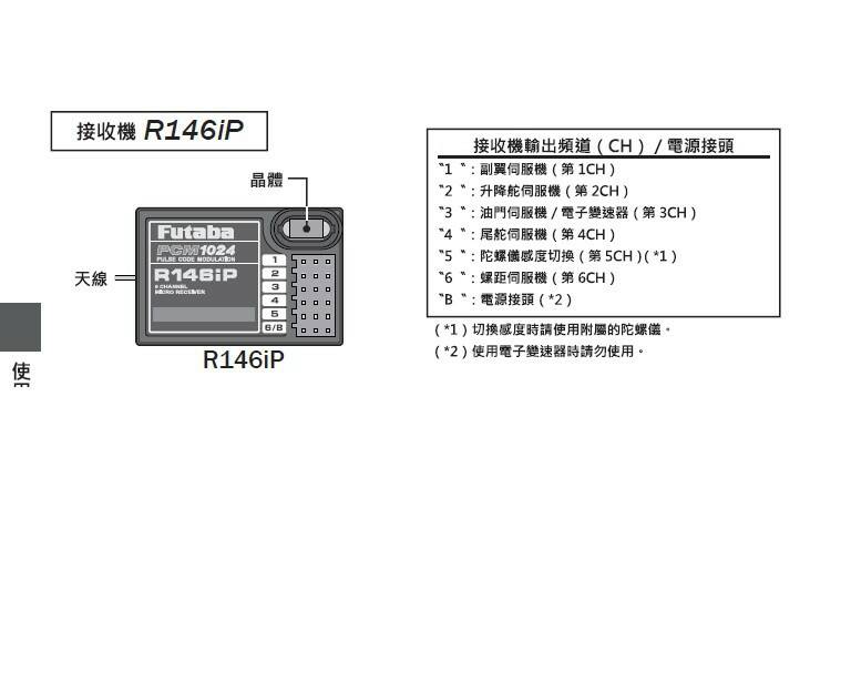 接收機腳位通道.jpg