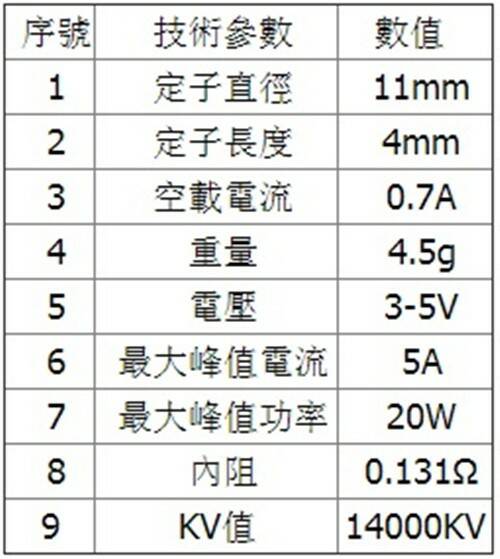 B140參數.jpg