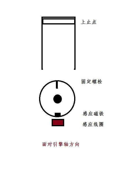 原始位置.jpg