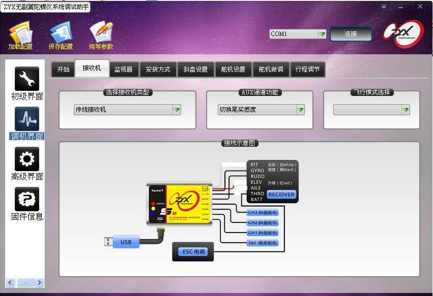 XYX-S2 測試.JPG