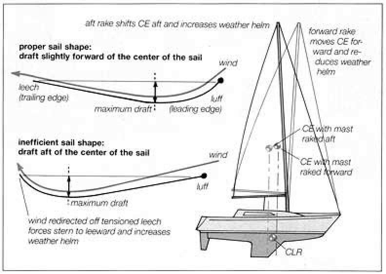 fig3.jpg