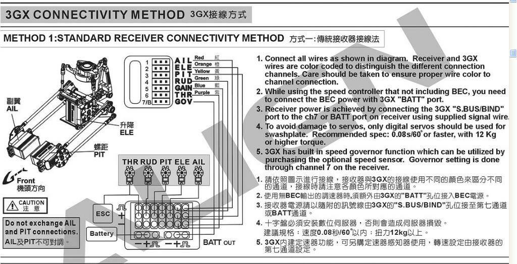 3GX 接線.JPG