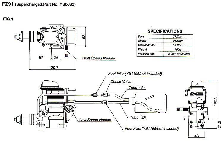 YS 91FZspecs.jpg