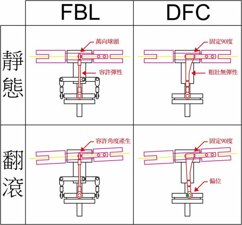 DFC問題OK.jpg