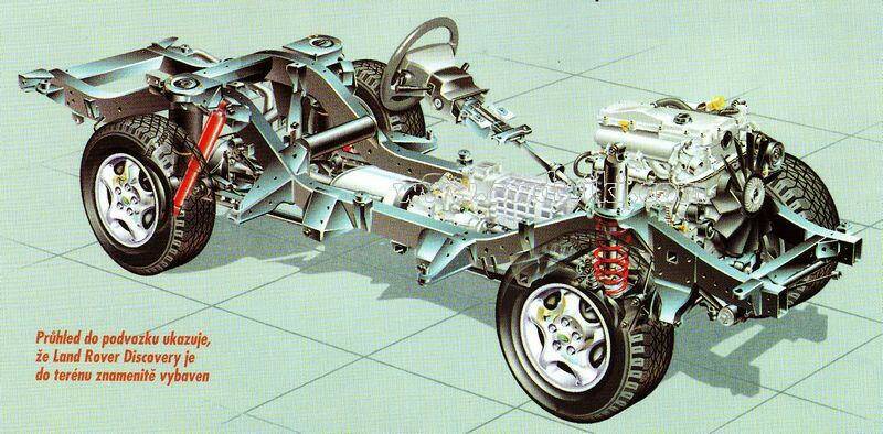 land-rover-discovery_II.jpg