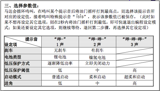 參數值