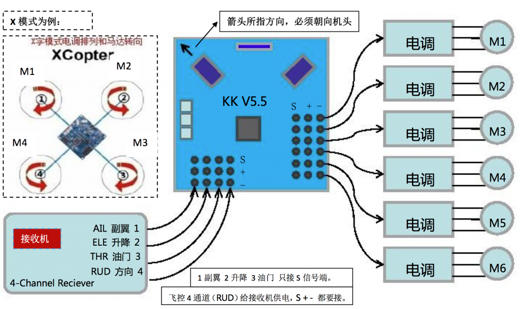 螢幕快照 2014-03-03 上午12.49.53.png