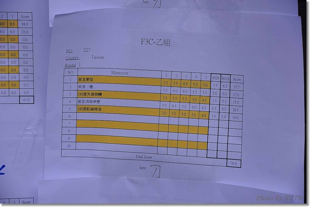 2014年遙控直昇機F3C全國賽296.jpg