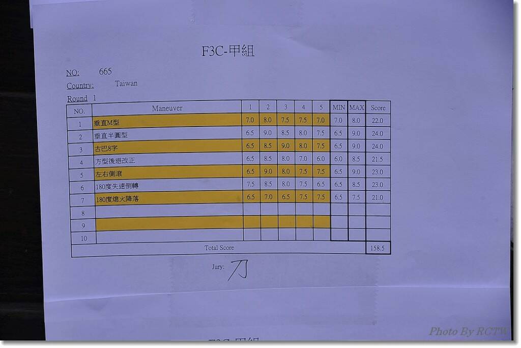 2014年遙控直昇機F3C全國賽304.jpg