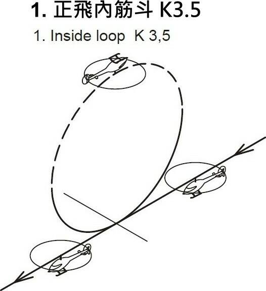 1. 正飛內筋斗 K3.5.jpg