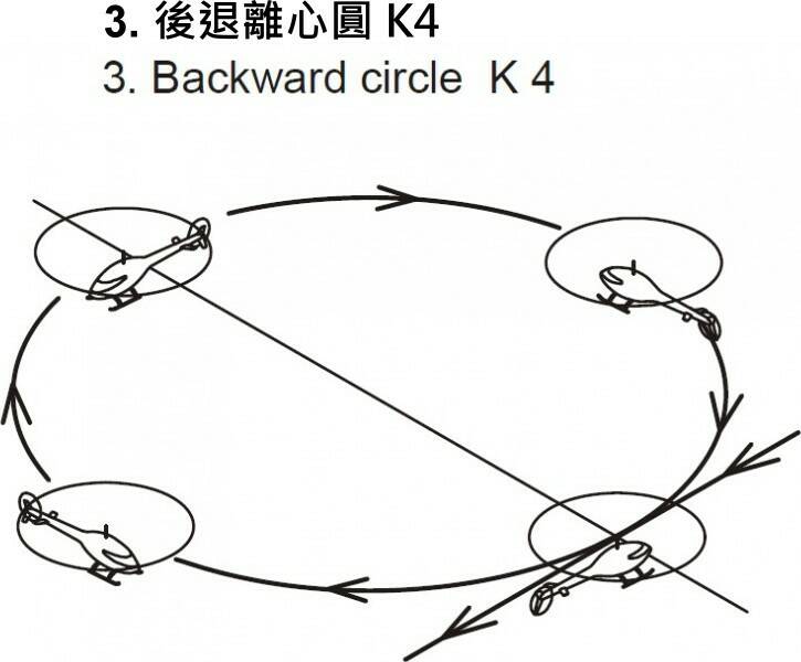 3. 後退離心圓 K4.jpg