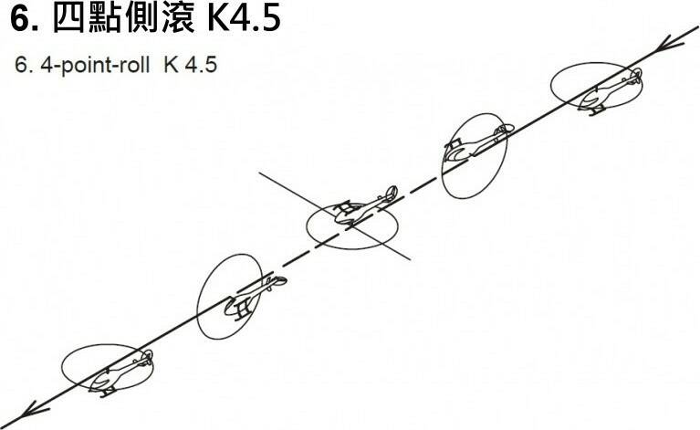 6. 四點側滾 K4.5.jpg