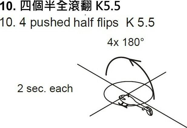 10. 四個半全滾翻 K5.5.jpg