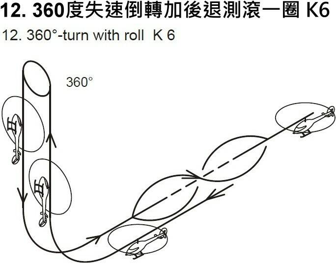 12. 360度失速倒轉加後退測滾一圈 K6.jpg