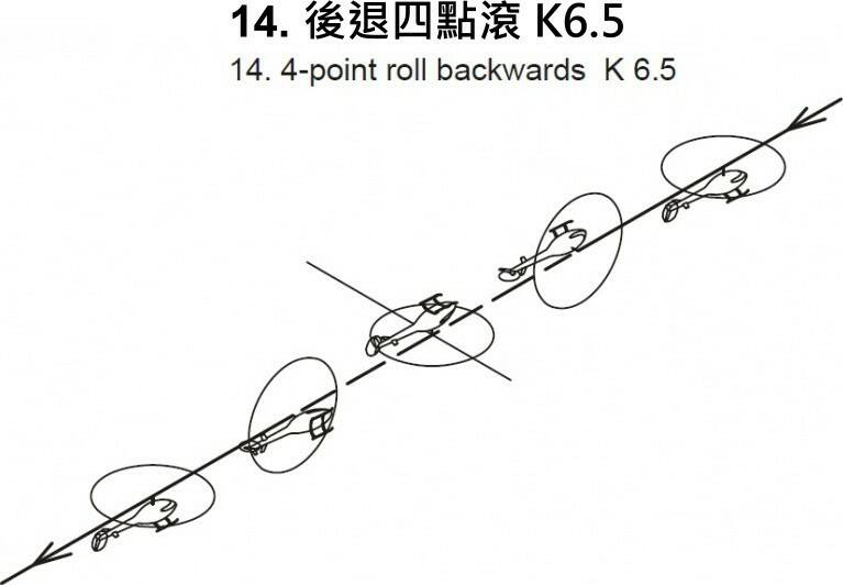 14. 後退四點滾 K6.5.jpg