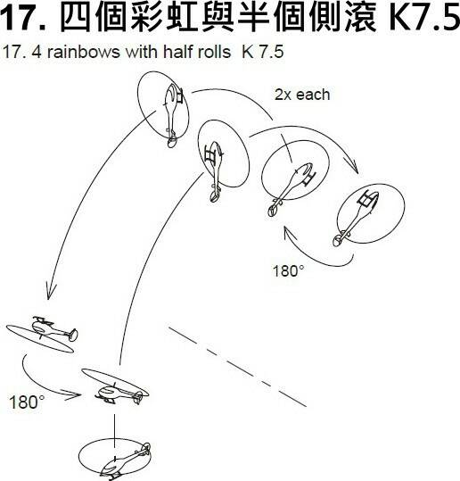 17. 四個彩虹與半個側滾 K7.5.jpg