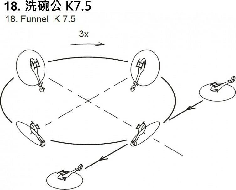 18. 洗碗公 K7.5.jpg